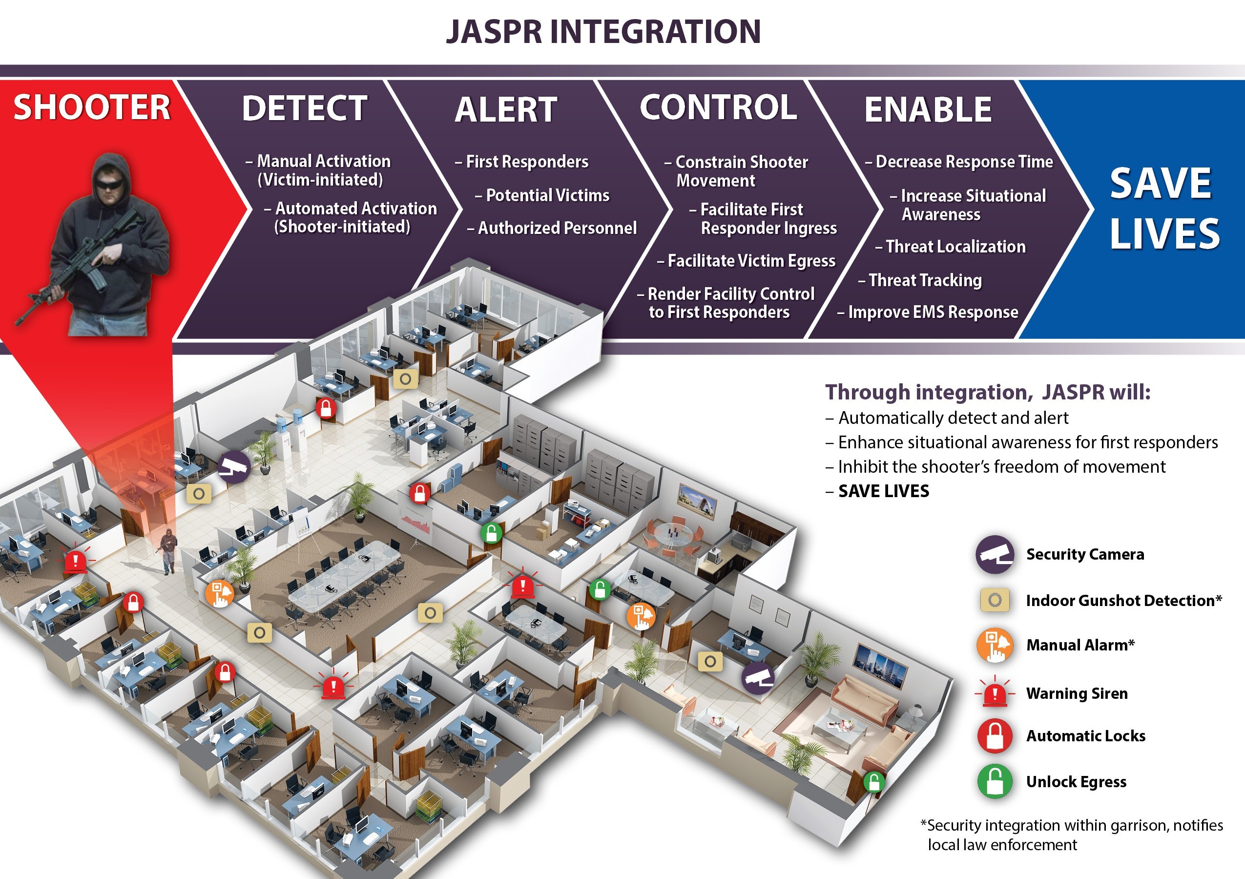 This Active Shooter Survival Strategy Could Save Your Life Truth or