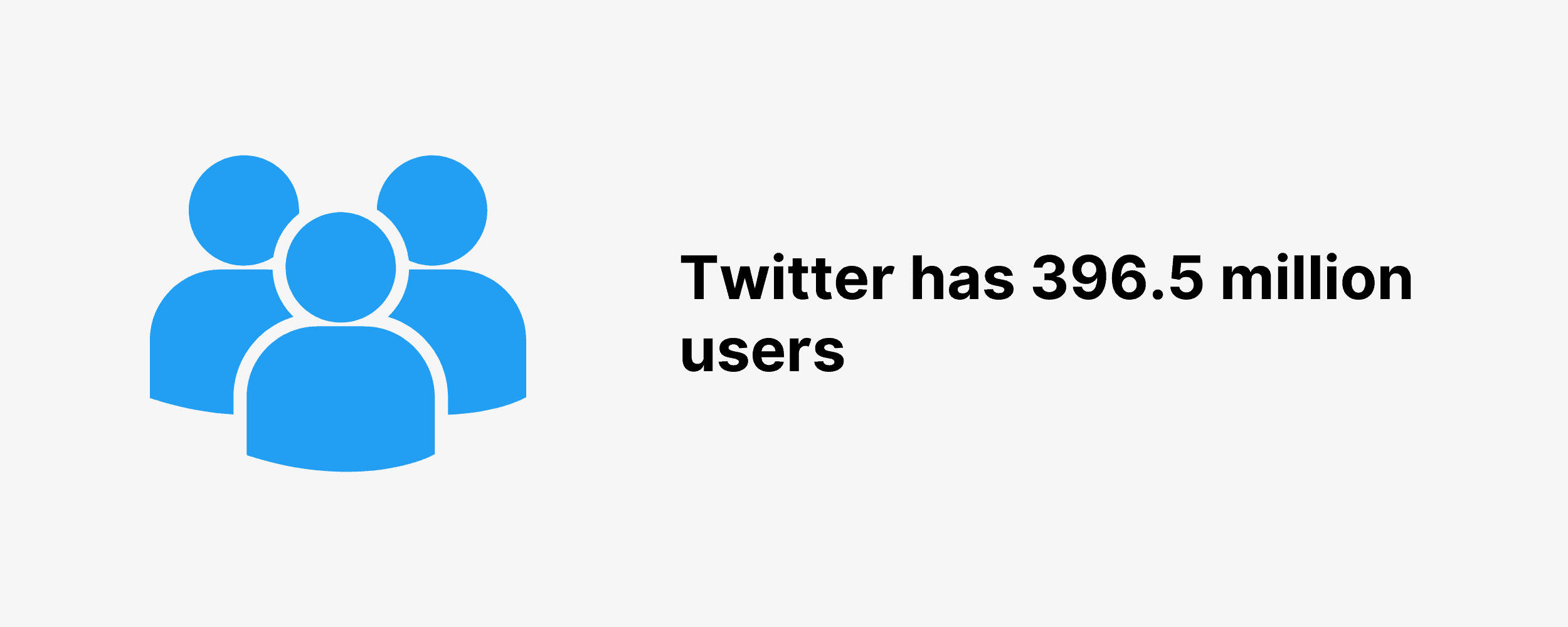 How Many People Use Twitter in 2023? [New Twitter Stats]