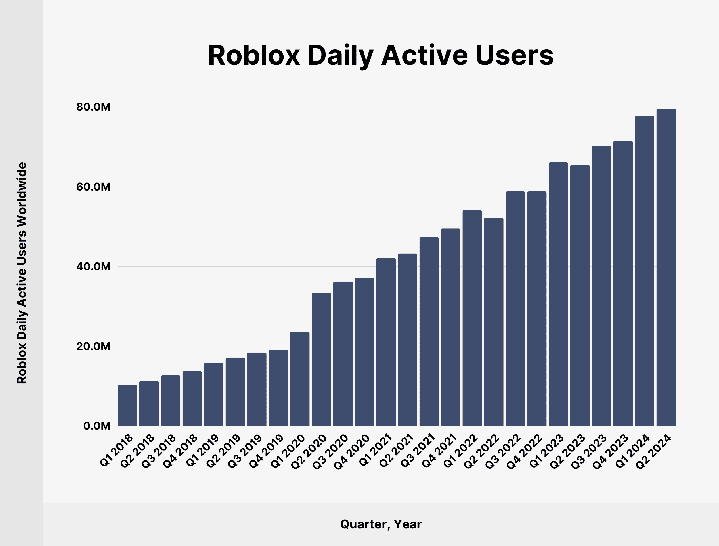 Roblox Account Value Tracker Hướng Dẫn Chi Tiết, Tính Toán và Tối Ưu