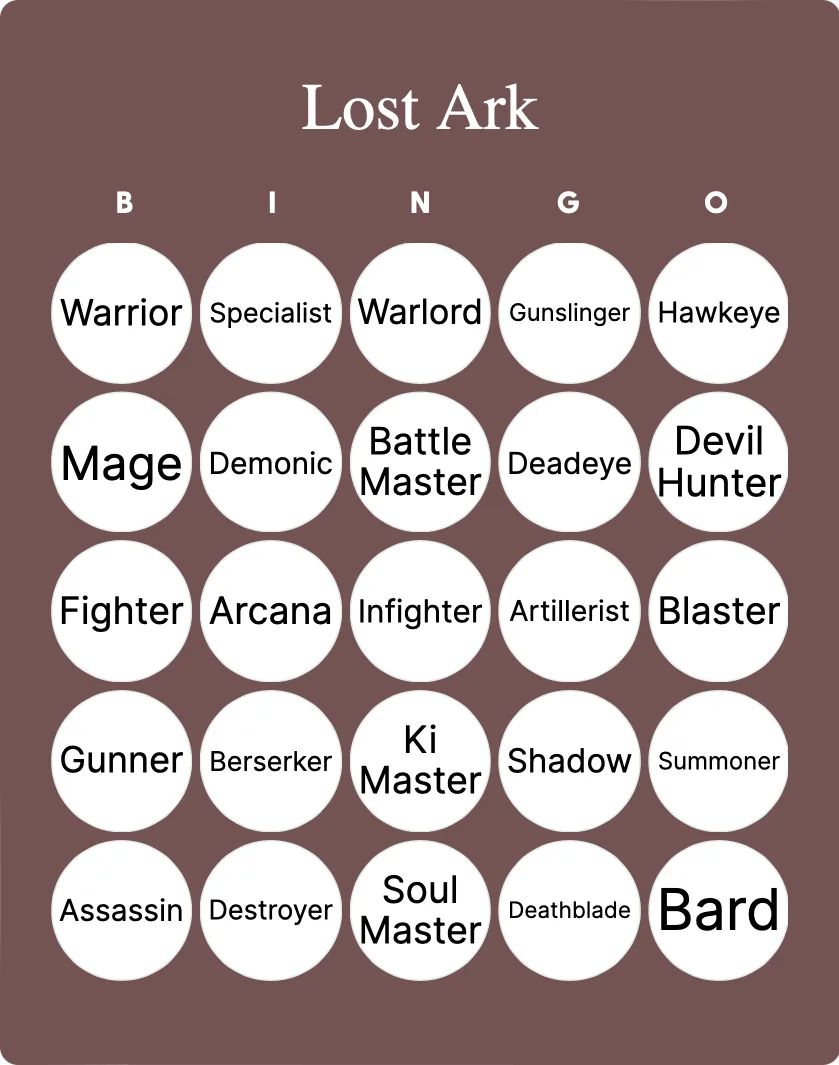 Lost Ark Bingo Printable & Customizable Bingo Card Creator