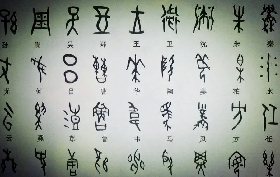 The Formation of Chinese Characters cchatty