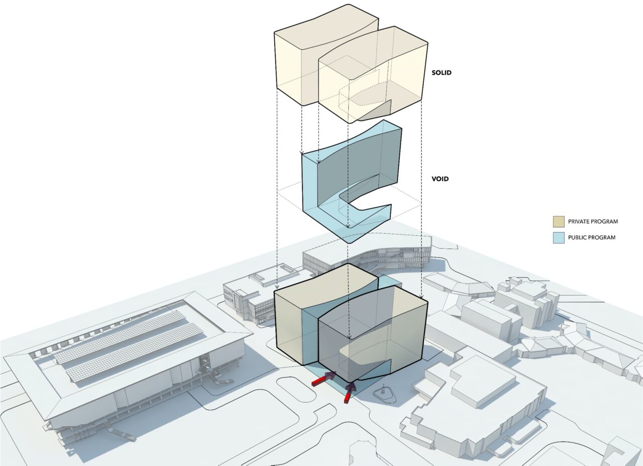 CO Architects City of Hope Duarte Hope Plaza
