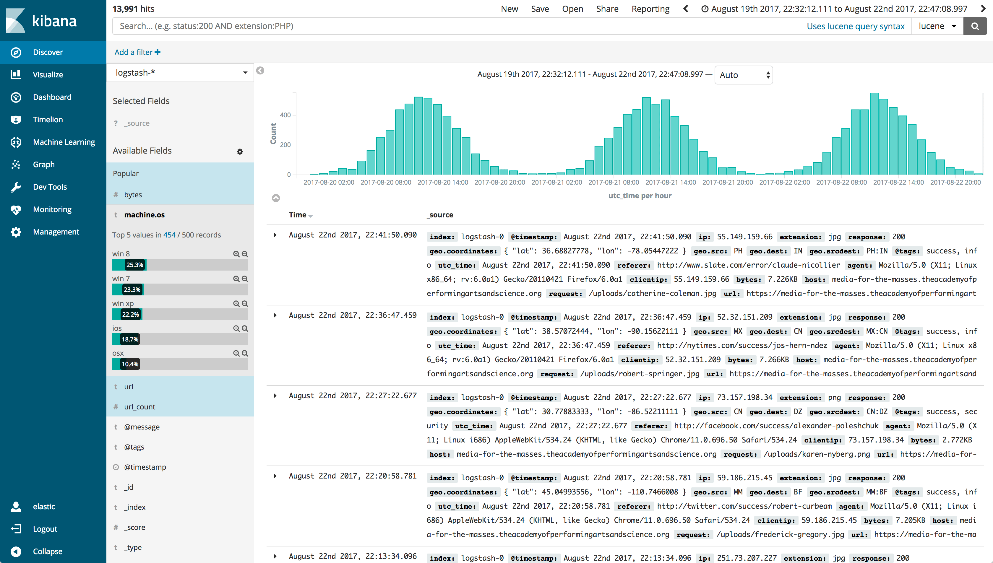 Making Kibana Accessible Elastic Blog