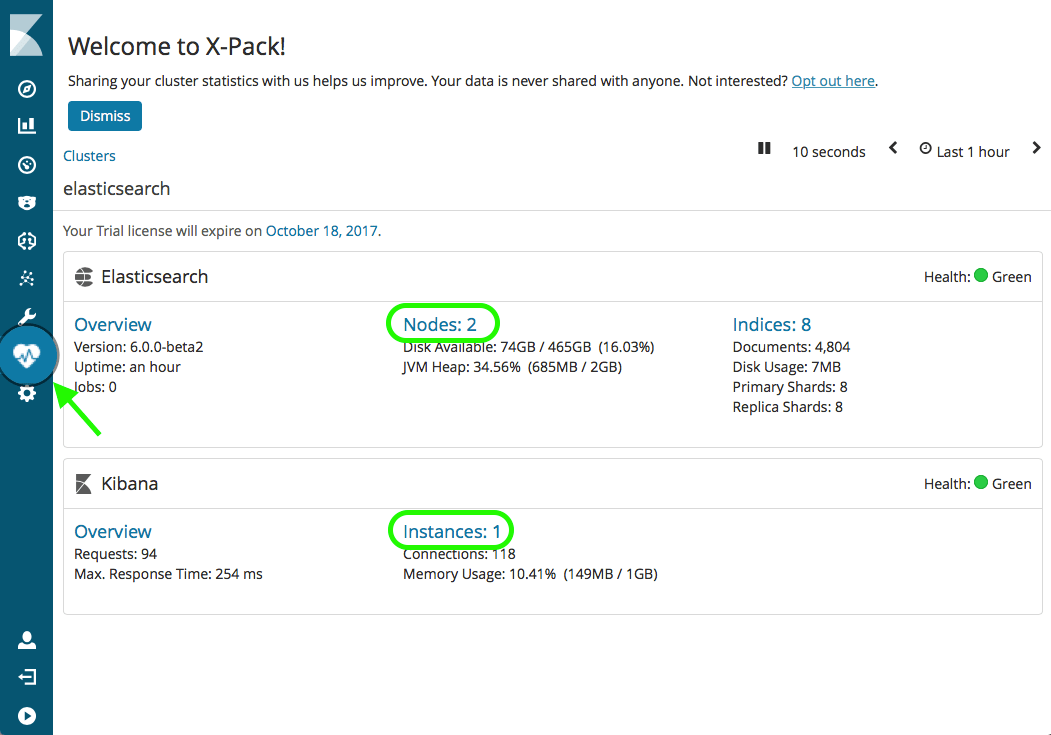 TLS for the Elastic Stack Elasticsearch, Kibana, Beats, and Logstash