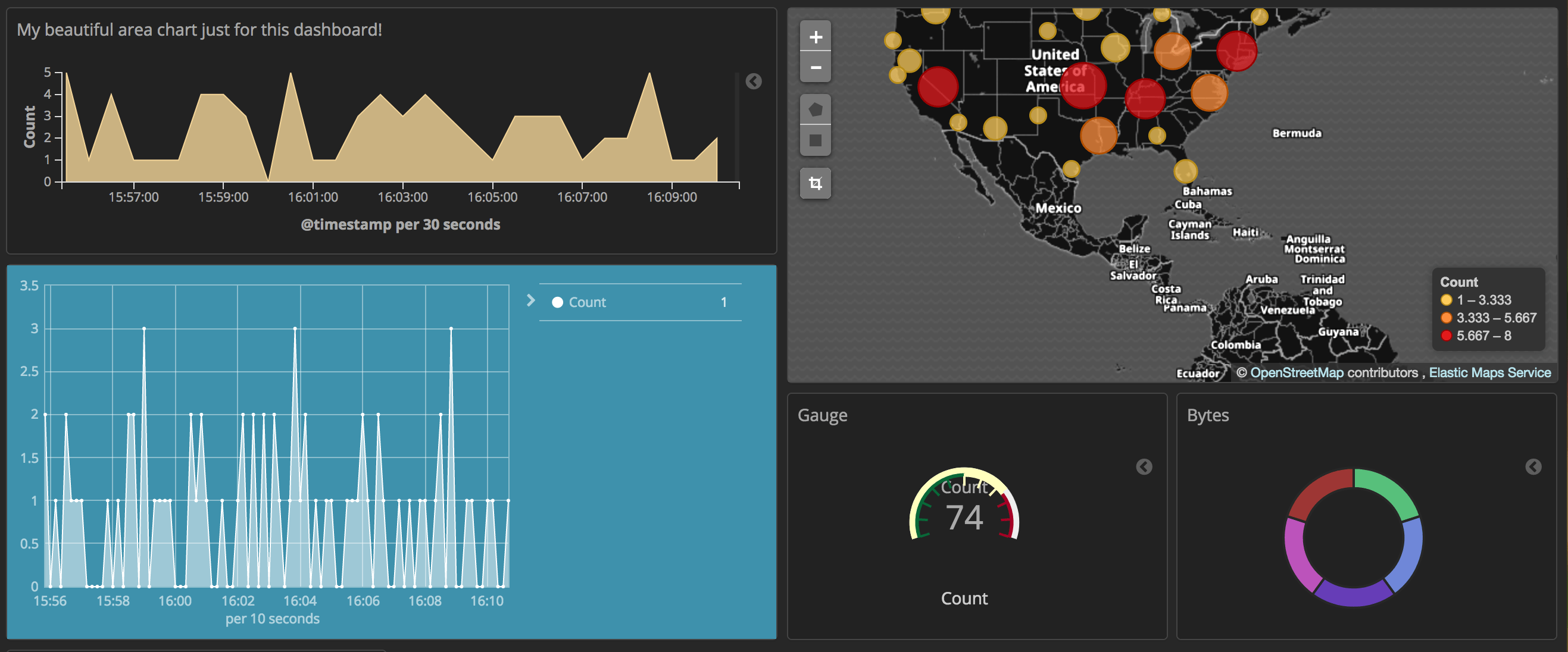 Kibana 6.1.0 is released Elastic Blog