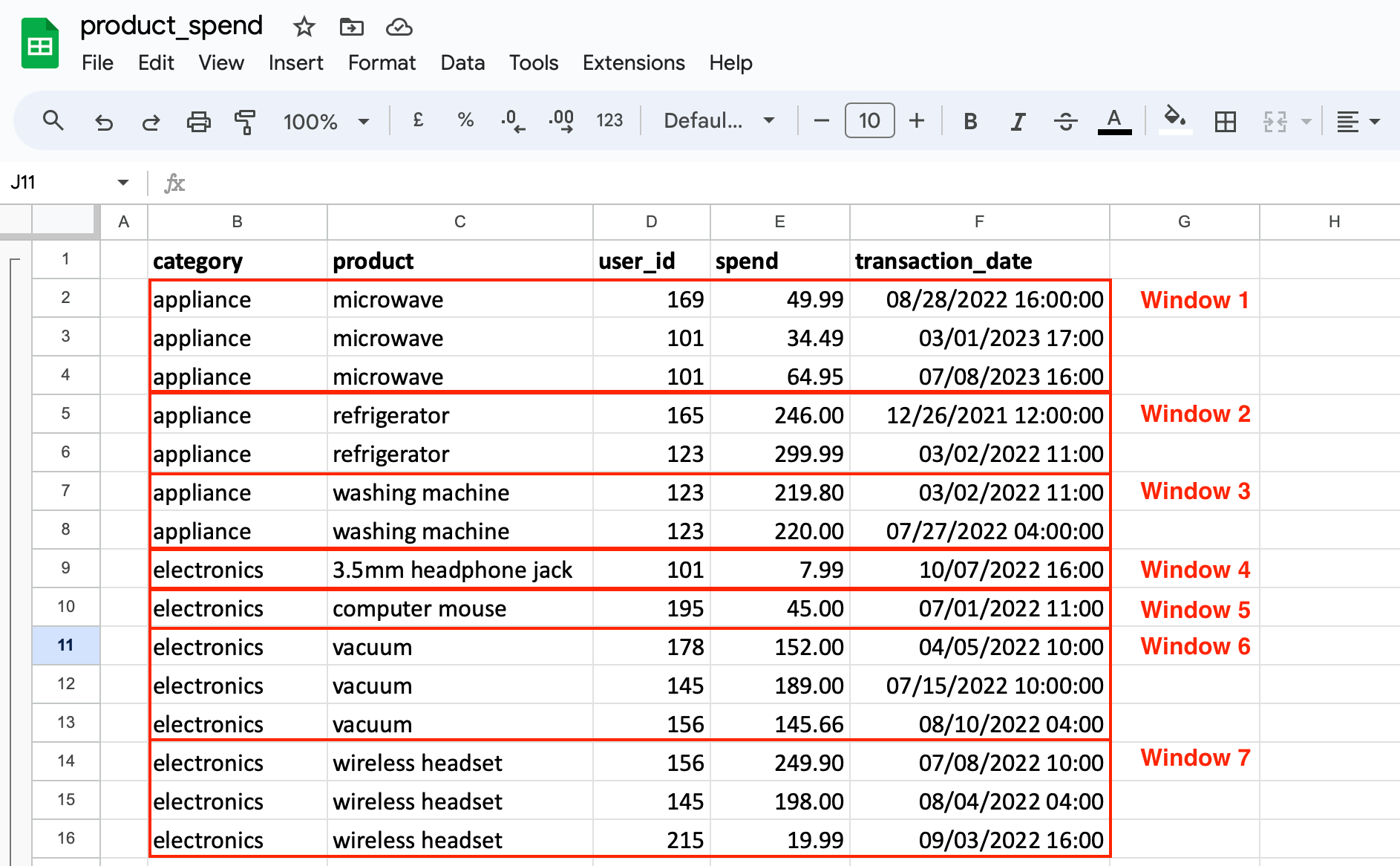 SQL Aggregate Window Functions DataLemur