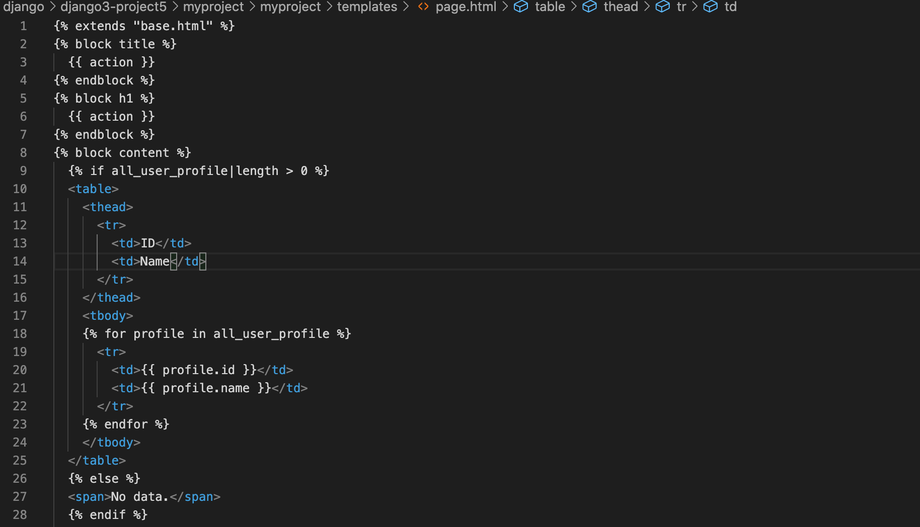 Django Template Filter