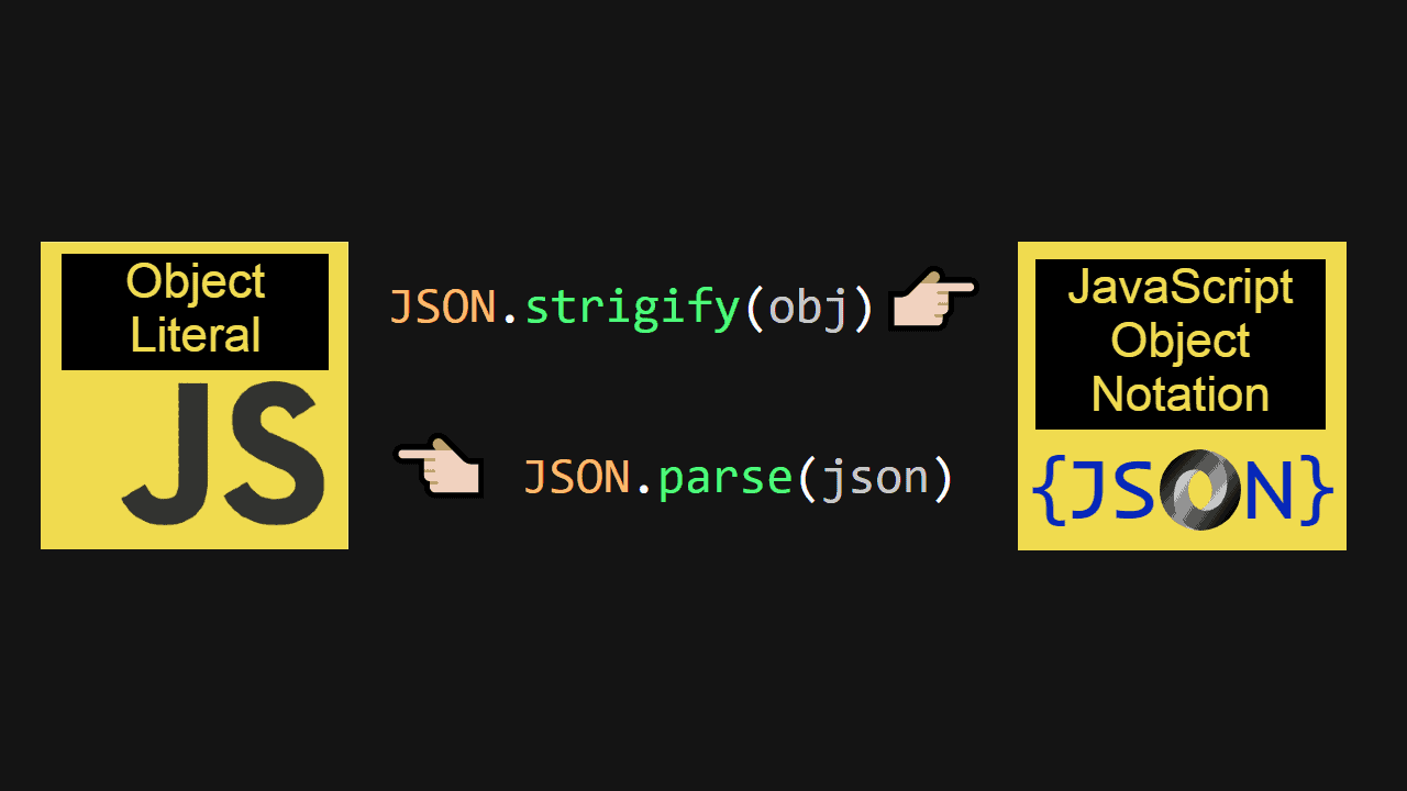 34 Convert Json To Object In Javascript Javascript Nerd Answer