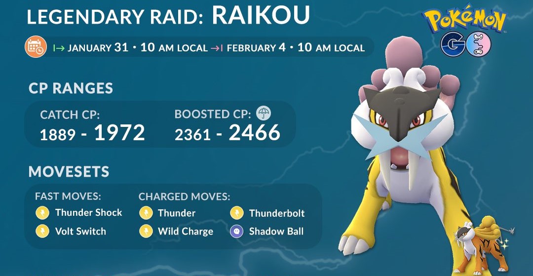 How to Defeat Raikou, the Electrictype Legendary Beast Pokemon Dunia