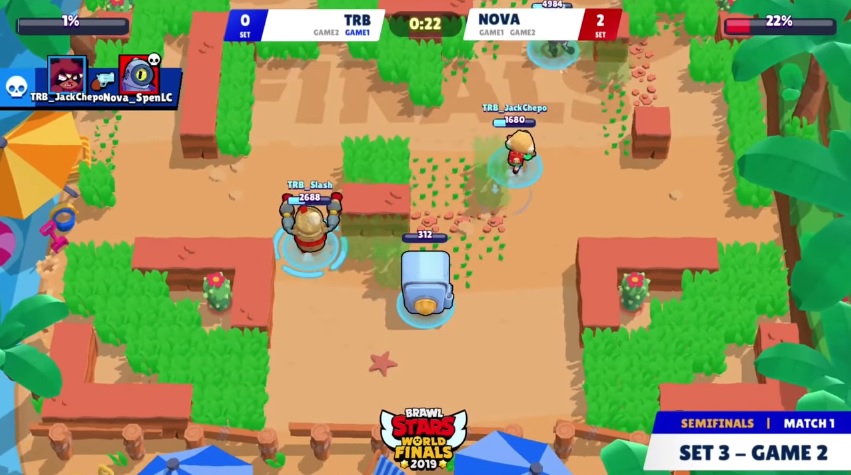 Kunci Sukses Brawl Stars Meraih Pendapatan Rp14 Triliun