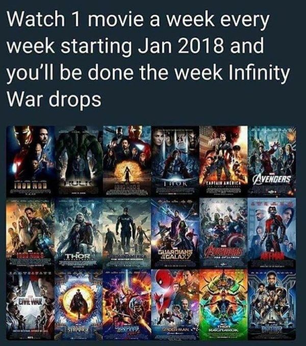 Ini Dia Urutan Nonton Film Marvel Cinematic Universe yang BENAR Sebelum