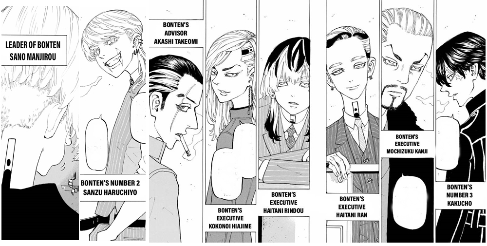 What Is The Strongest Gang In Tokyo Revengers ANIME 2