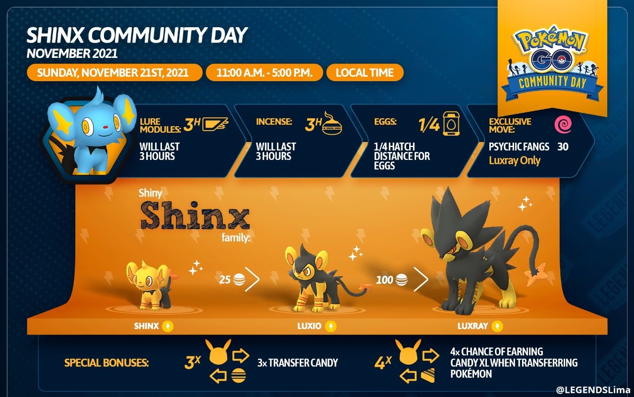 Pokemon GO How to Catch the Rare Shiny Shinx! Dunia Games