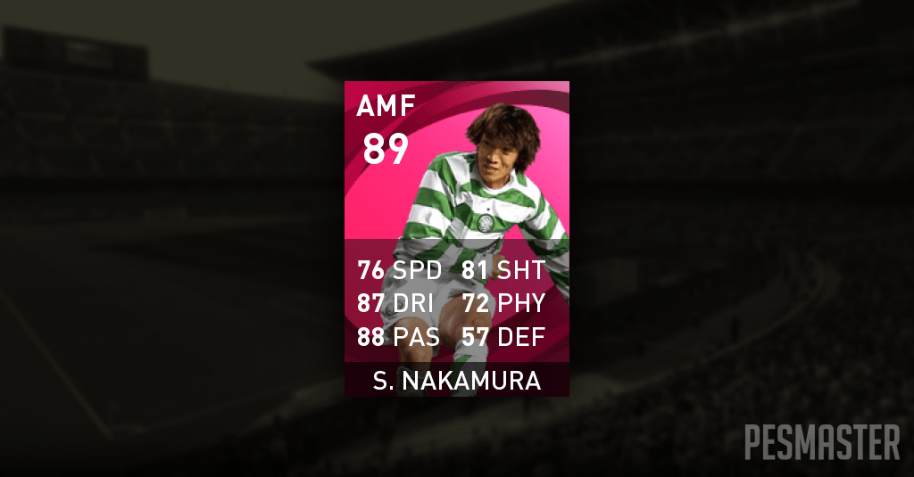 Daftar Pemain yang Memiliki Kemampuan Tendangan Bebas Terbaik di PES