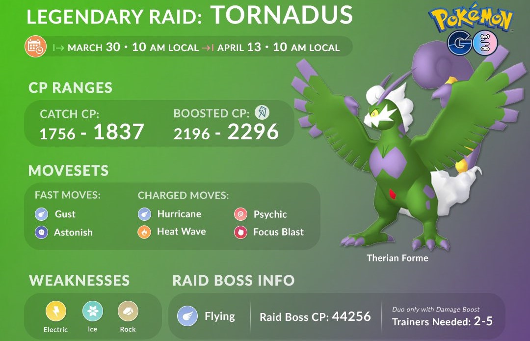 The Legendary Pokemon Tornadus Therian Forme Has Arrived in Pokemon Go