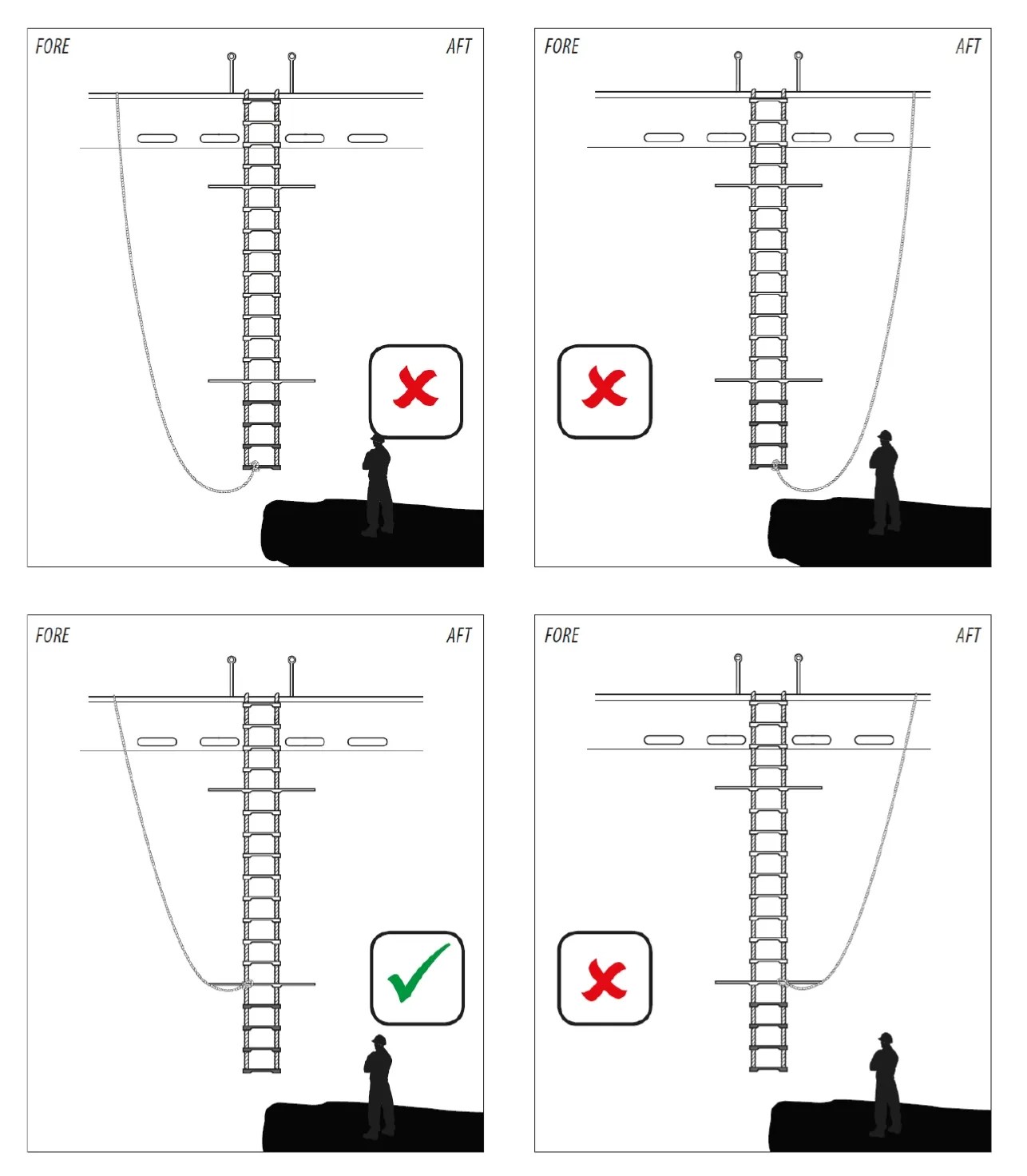 Top 10 Pilot Ladder Mistakes!