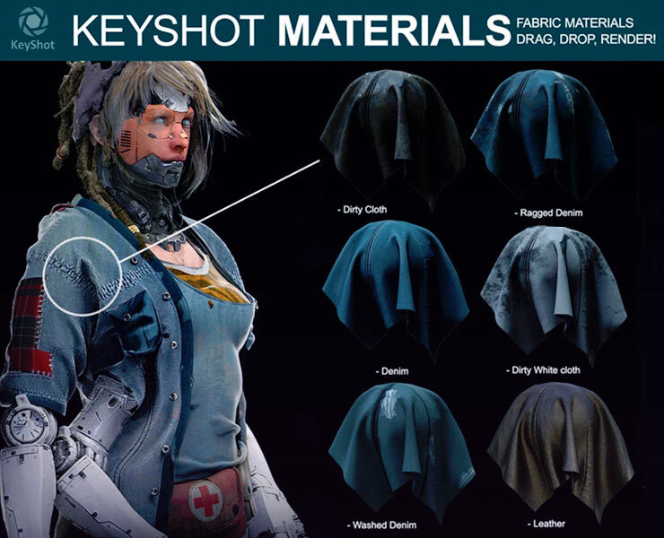 Fabric Materials for Keyshot FlippedNormals