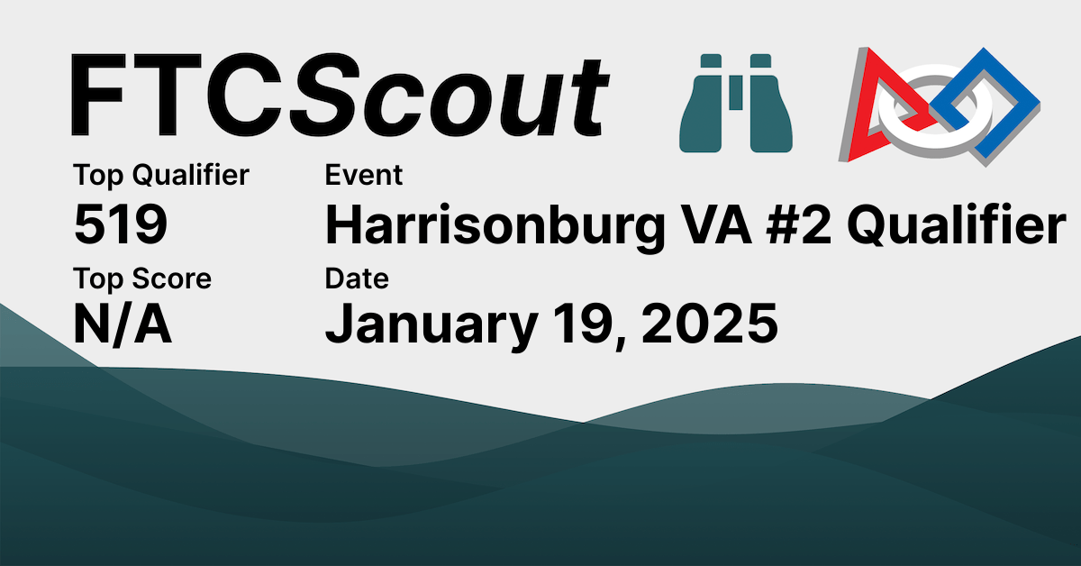 Harrisonburg VA 2 Qualifier FTCScout