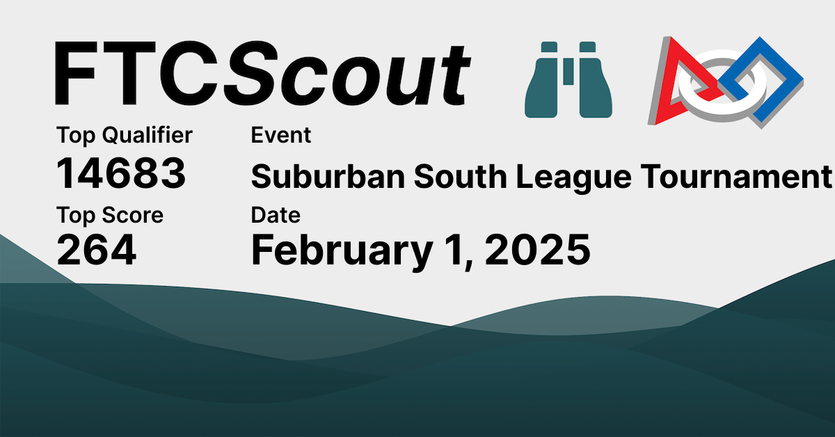 Suburban South League Tournament FTCScout
