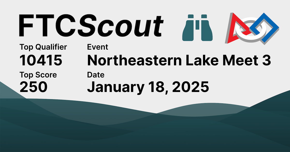 Northeastern Lake Meet 3 FTCScout
