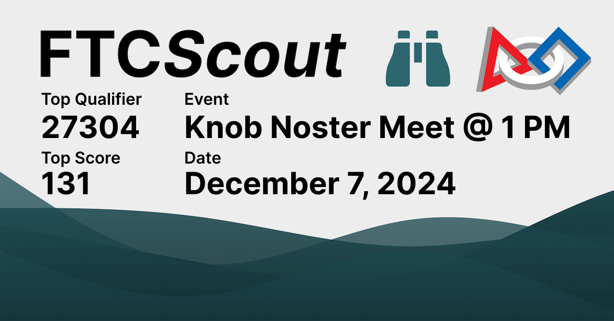 Knob Noster Meet 1 PM FTCScout