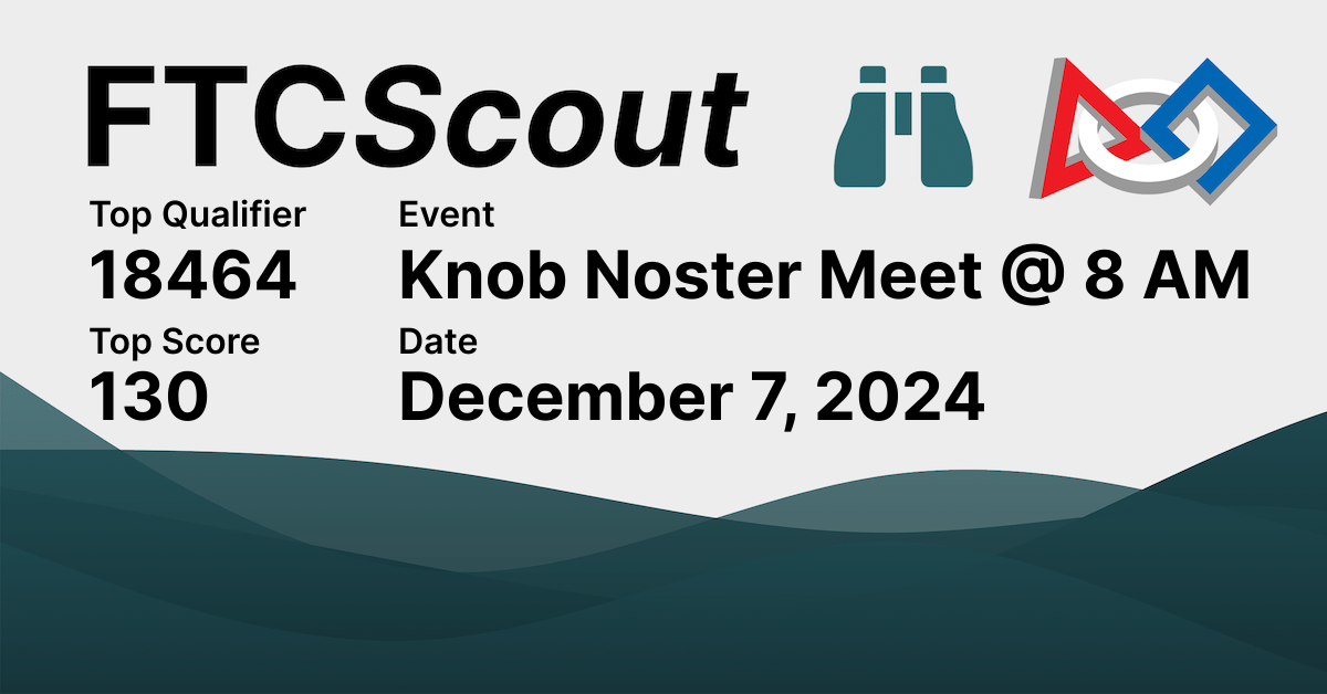 Knob Noster Meet 8 AM FTCScout