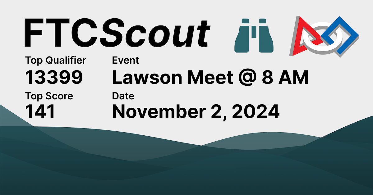 Lawson Meet 8 AM FTCScout