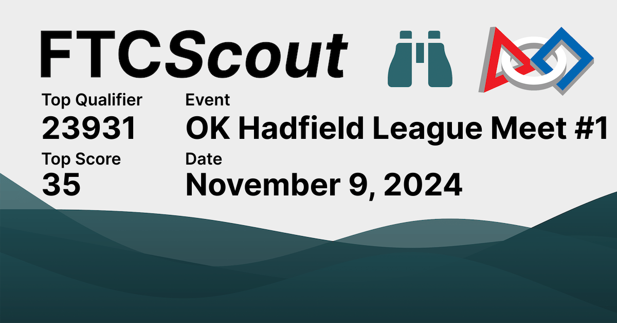 OK Hadfield League Meet 1 FTCScout