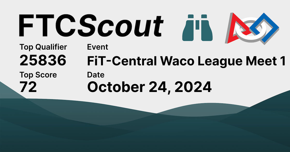 FiTCentral Waco League Meet 1 FTCScout