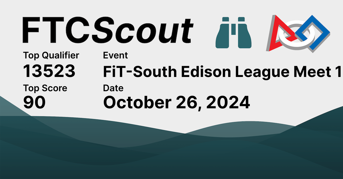 FiTSouth Edison League Meet 1 FTCScout