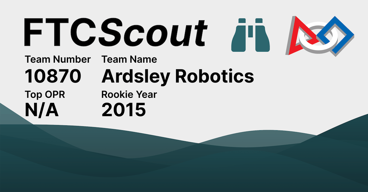 10870 Ardsley Robotics FTCScout
