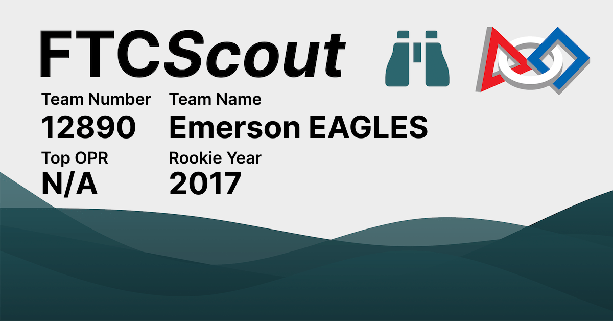 12890 Emerson EAGLES FTCScout