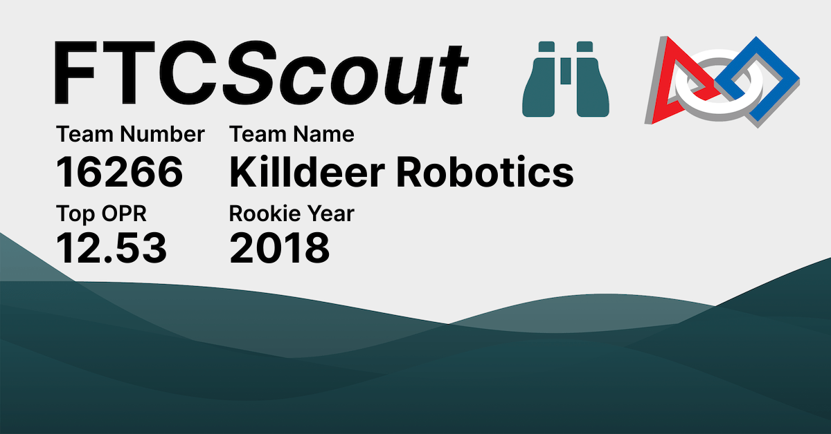 16266 Killdeer Robotics FTCScout