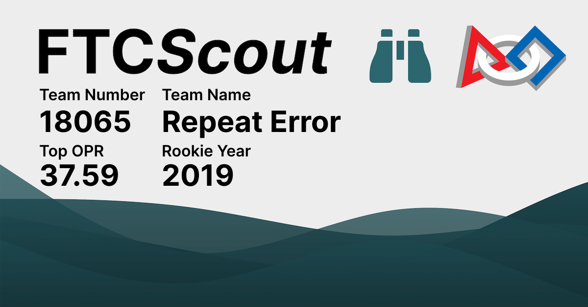 18065 Repeat Error FTCScout