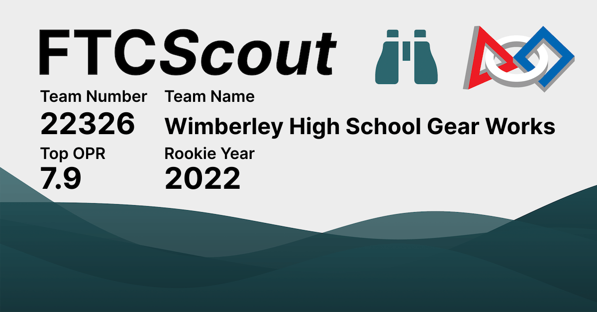22326 Wimberley High School Gear Works FTCScout