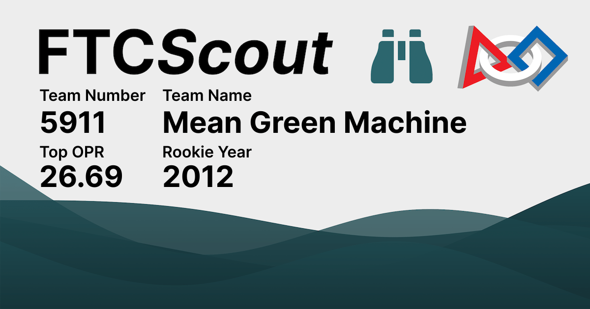 5911 Mean Green Machine FTCScout
