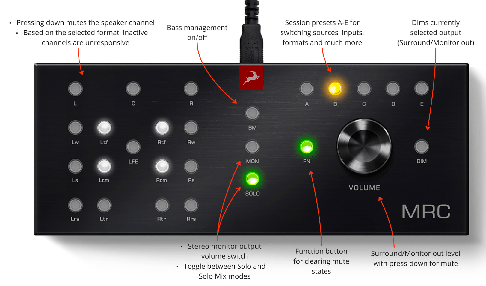 Antelope MRC - Gearlounge