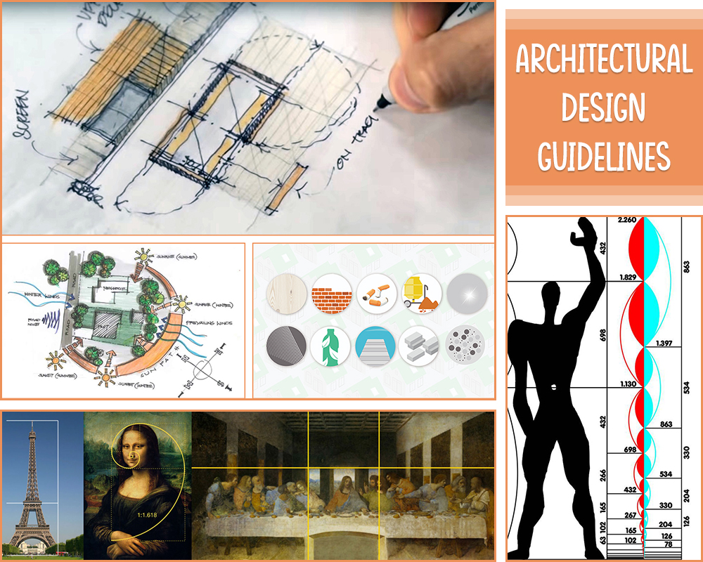 Guidelines Archives Gharpedia