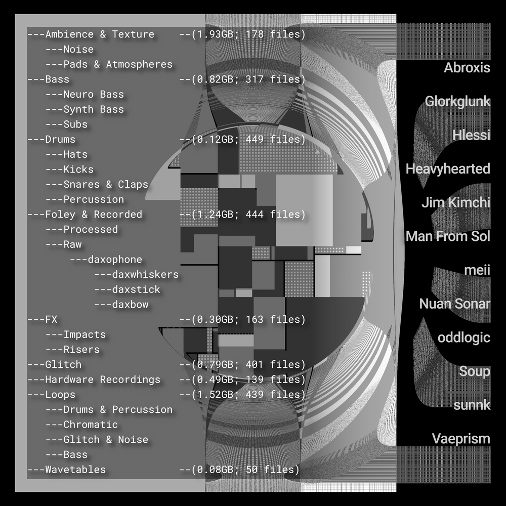 Electronic Dance Music Production