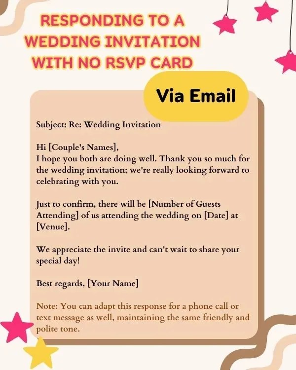 How To Reply For Marriage Invitation A Comprehensive Guide
