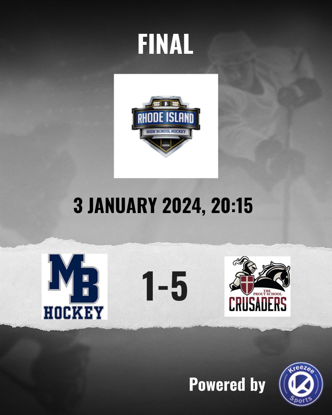 Rhode Island High School Hockey