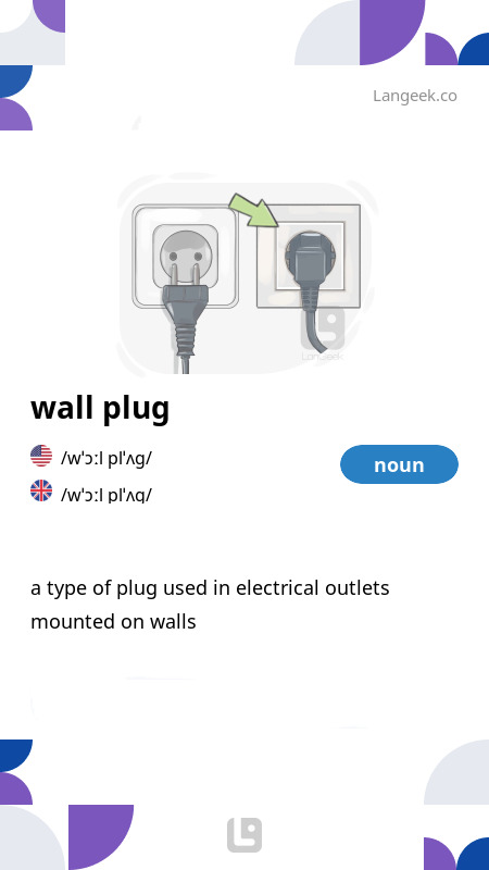 Definition & Meaning of "Wall plug" | Picture Dictionary
