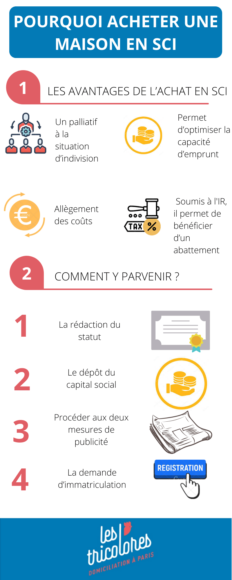 Liste de 10+ pourquoi acheter sa maison en sci