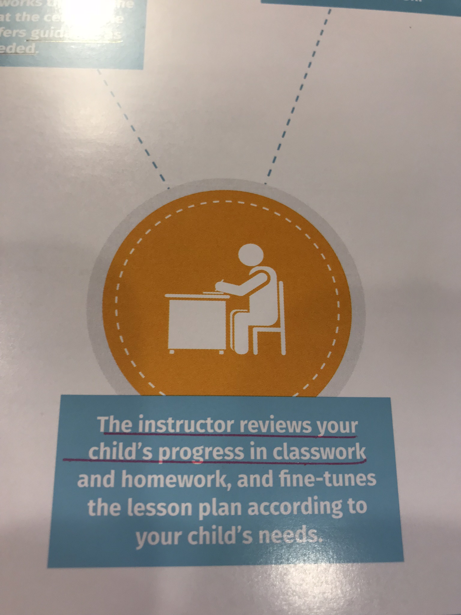 What is KUMON!? Macaroni KID Canton