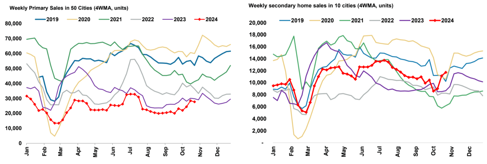 Iron ore fades as stimmies disappoint again MacroBusiness