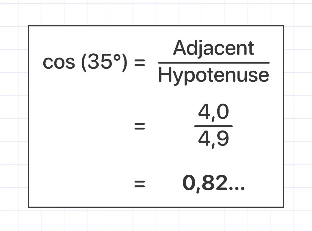 Finding cosine MathMaster