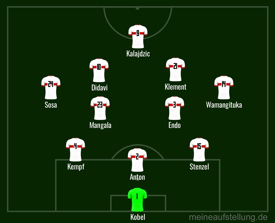 Saisonauftakt & BundesverdienstHitz Stuttgart verliert gegen