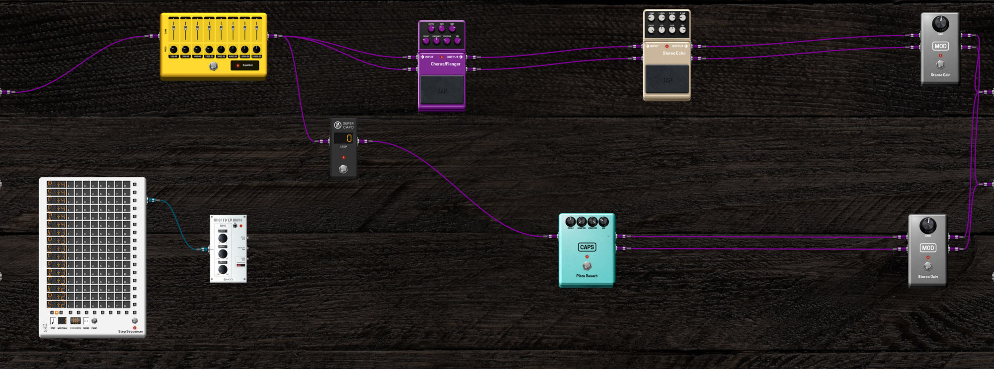 25 Top Pedalboards from 2023 Contribute MOD Audio Forum
