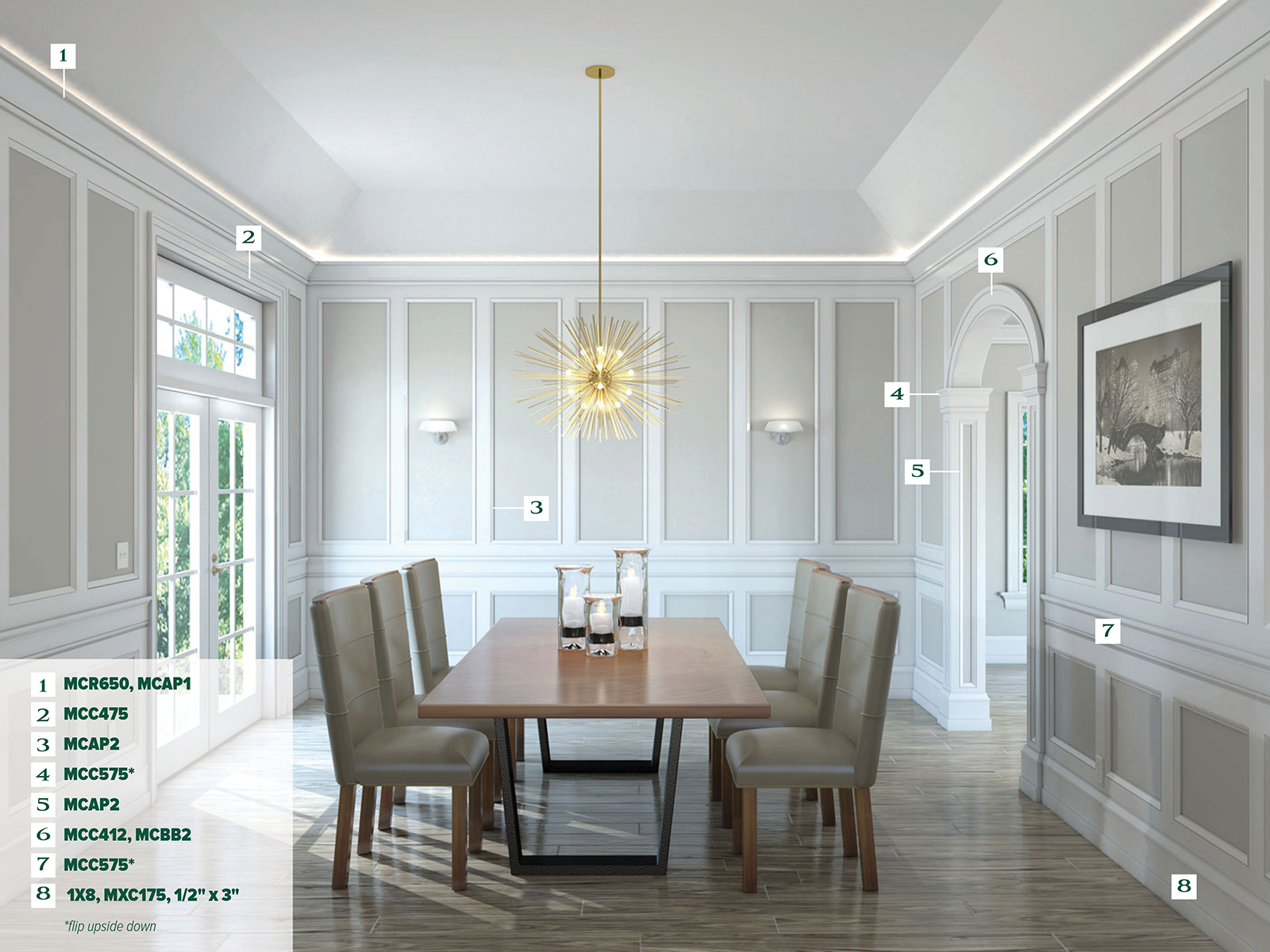 The Kensington Metro Dining Room Moulding Inspiration Garden State Lumber