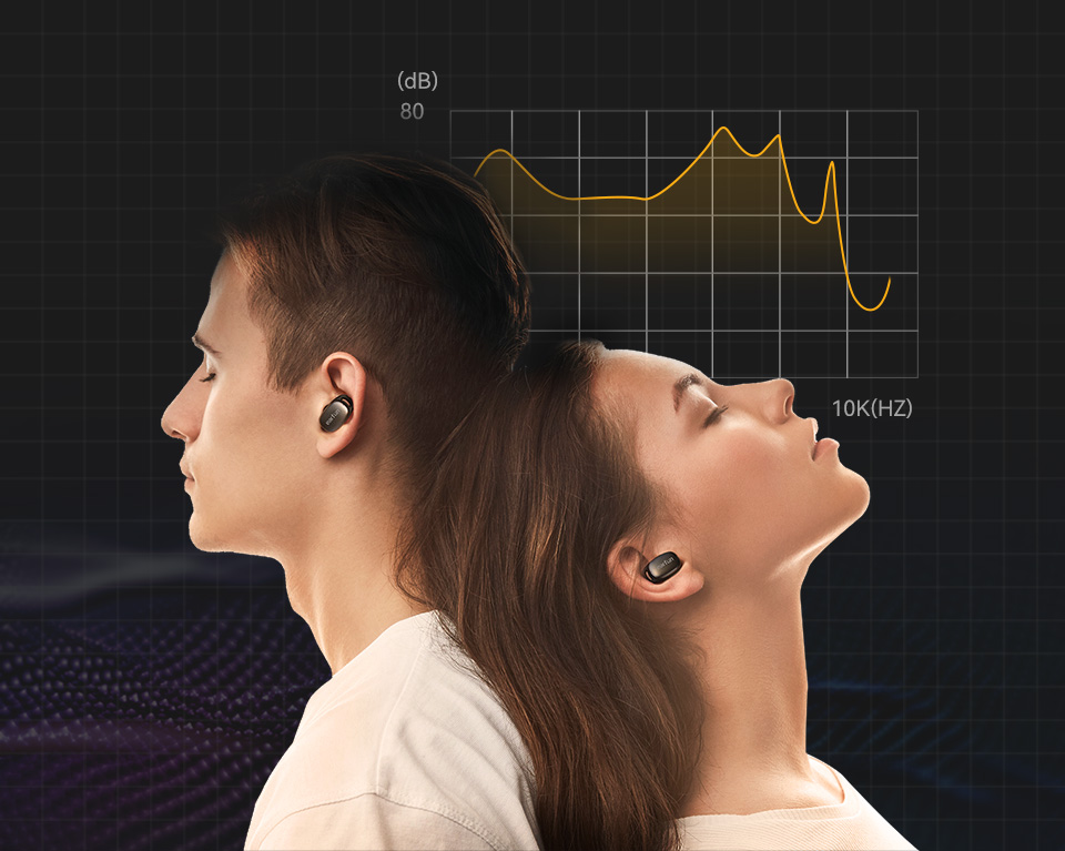 EarFun Free Pro 2 Hybrid ANC True Wireless Earbuds